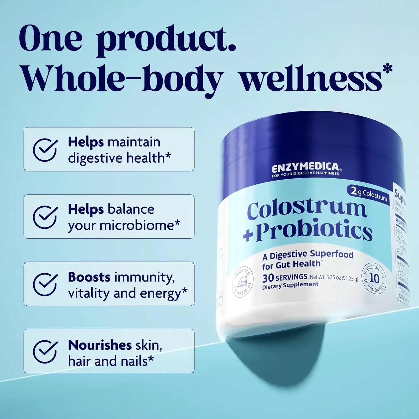 Colostrum + Probiotics infographic, and how it boosts and helps you.