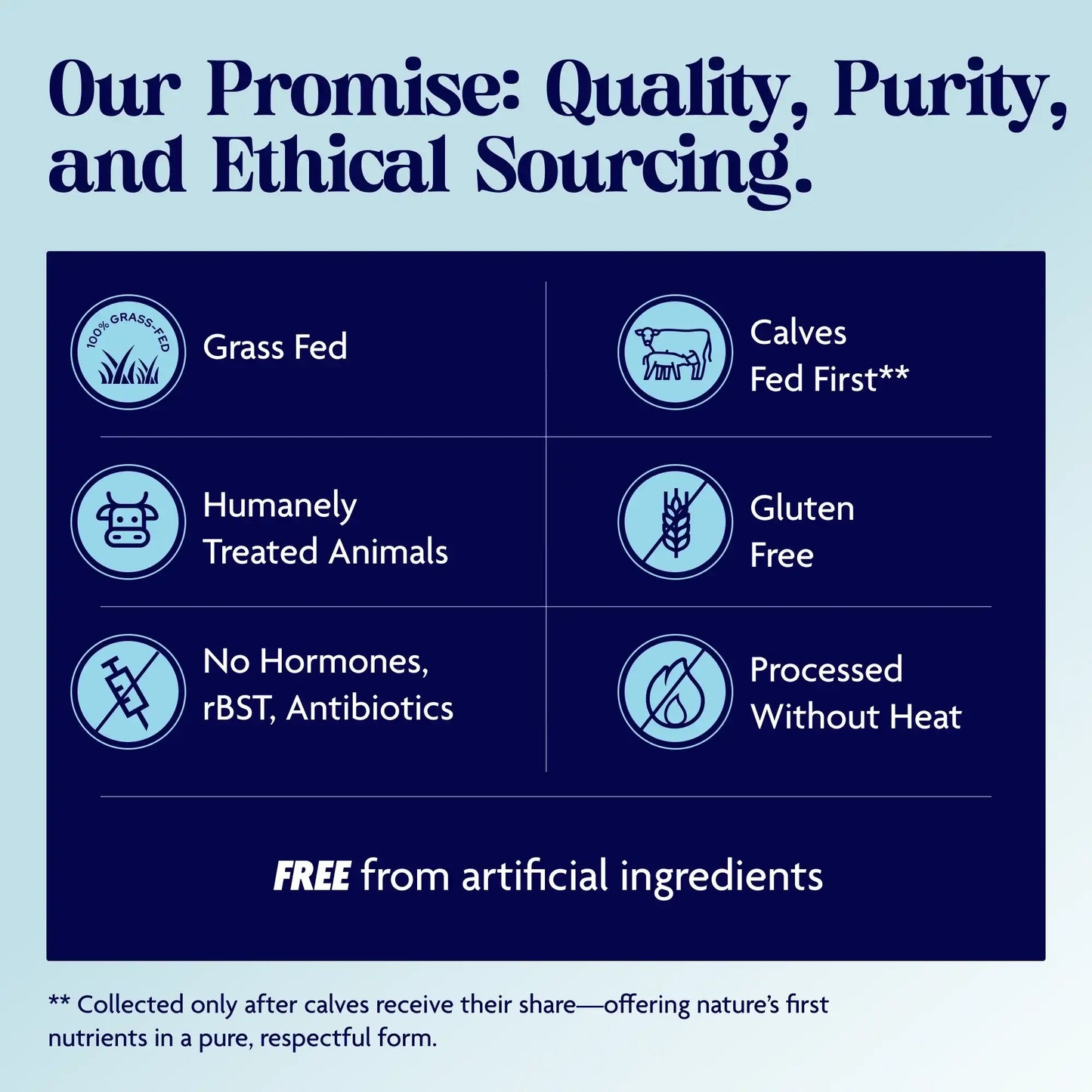 Enzymedicas promise: quality, purify, and ethical sourcing.