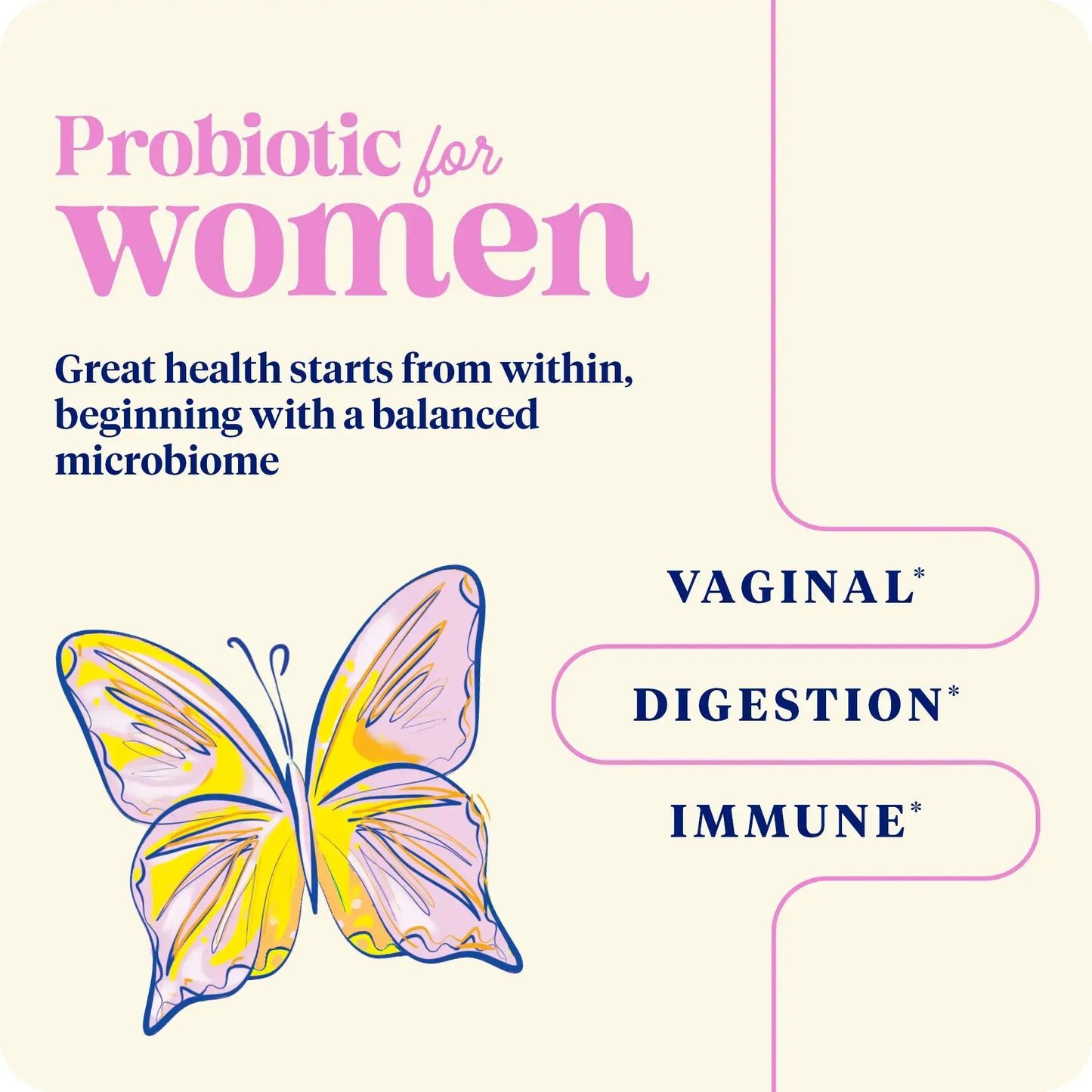 This image shows an infographic for subculture probiotics womens.