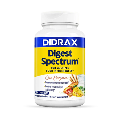 Digest Spectrum™