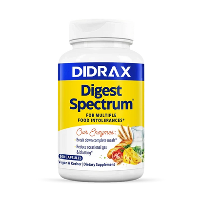 Digest Spectrum™