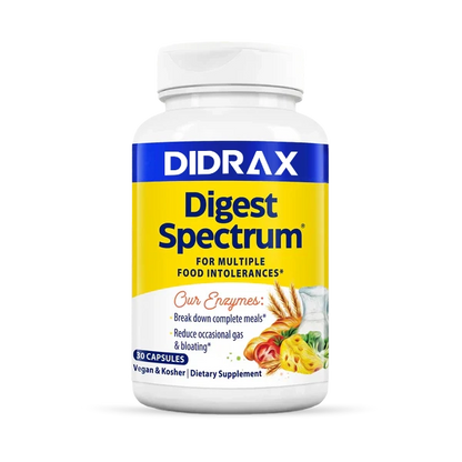 Digest Spectrum™
