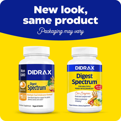 Digest Spectrum™