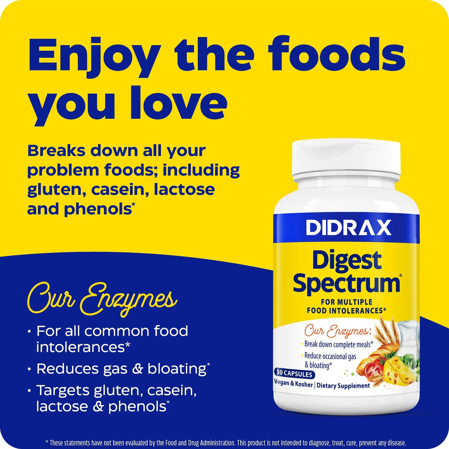Digest Spectrum™