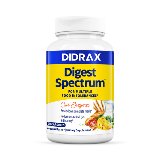 Digest Spectrum™