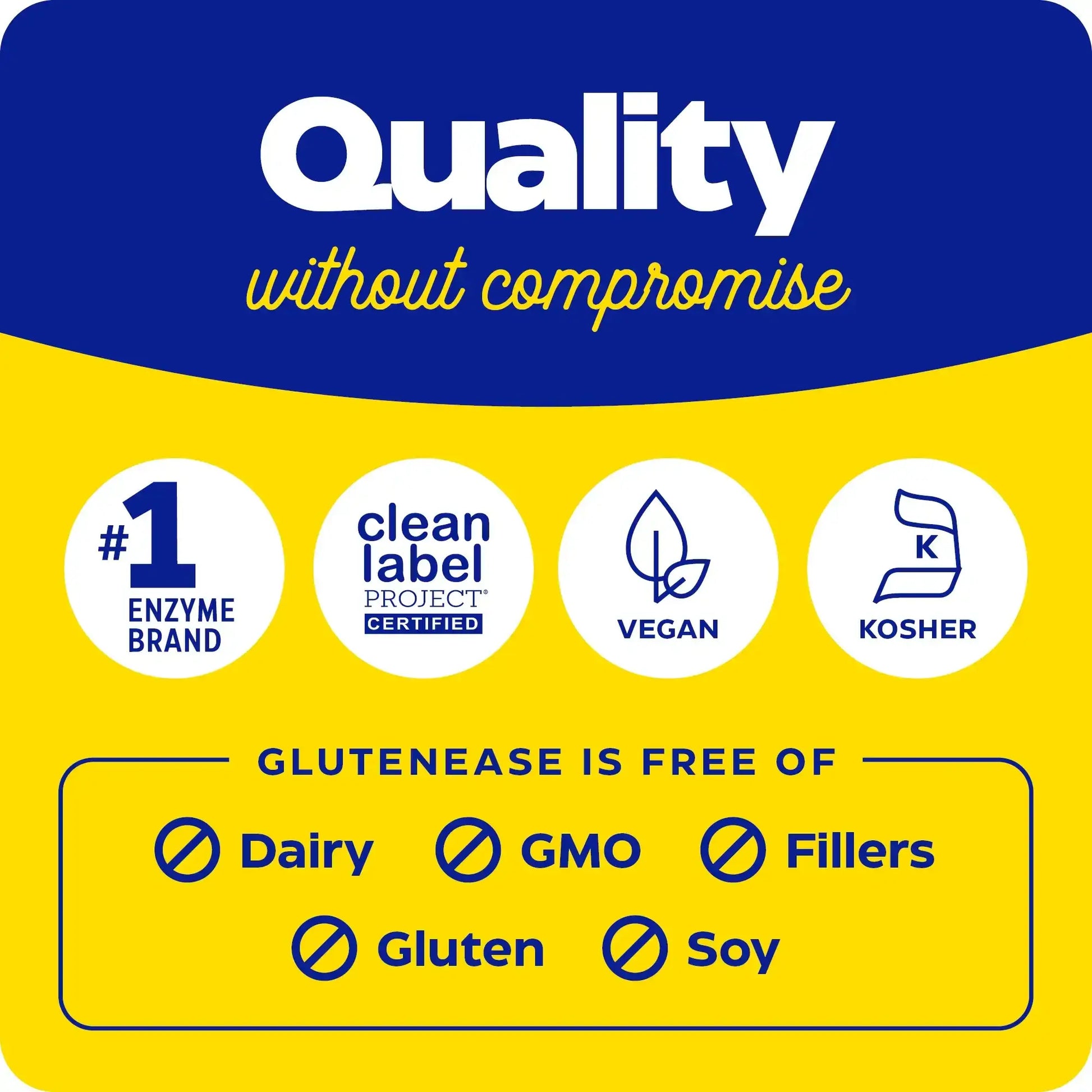 This image shows the quality and what Gluten Ease is free of.