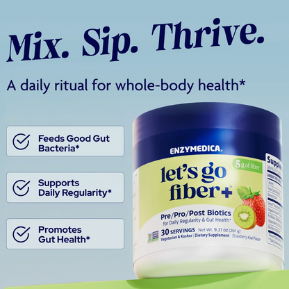 Mix. Sip. Thrive. Lets Go Fiber Strawberry Kiwi infographic.