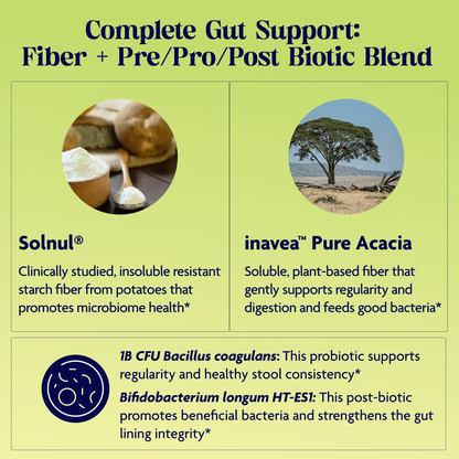 Lets Go Fiber Strawberry Kiwi Complete Gut Support: Fiber + Pre/Pro/Post Biotic Blend.