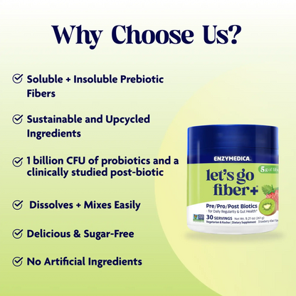Why you should choose us, Lets go Fiber Strawberry Kiwi.