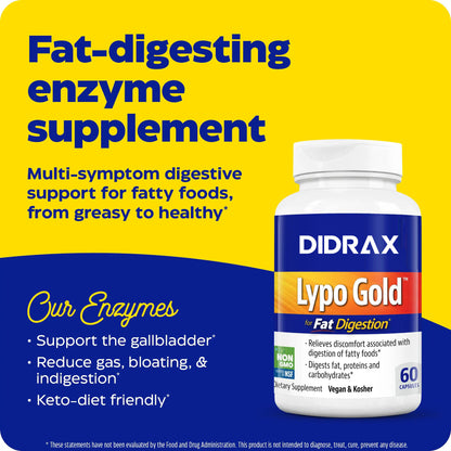 Lypo Gold™