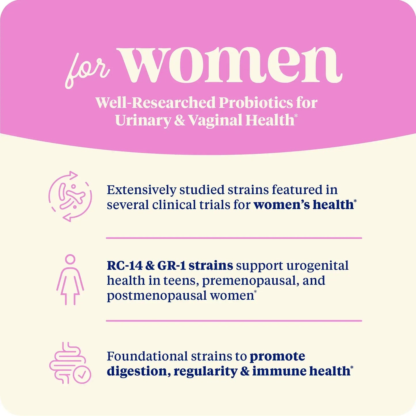 This image shows facts for women from subculture probiotics womens.